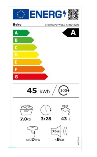 Energetska nalepnica
